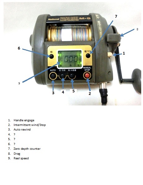 Help with Pana M5 Electric Reel | Fishing - Fishwrecked.com 